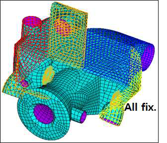 Boundary condition of Dual heat exchanger