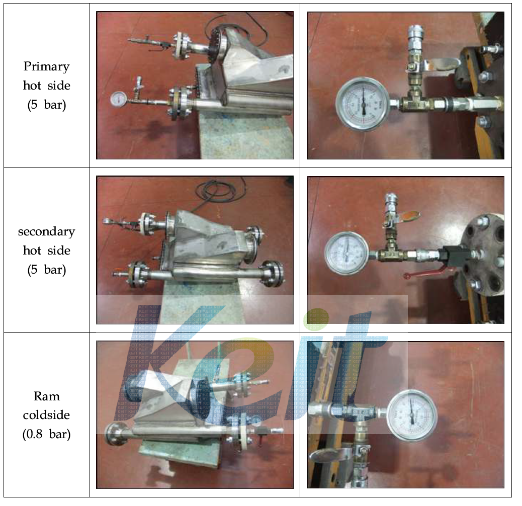 Lab scale 열교환기의 내압시험