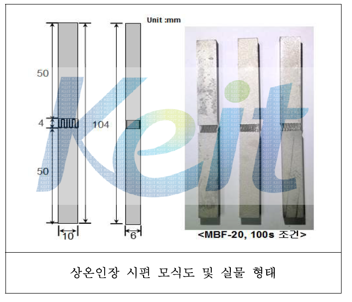 상온 인장 시험