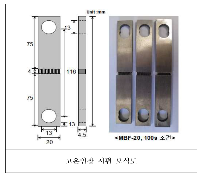 고온 인장 시험