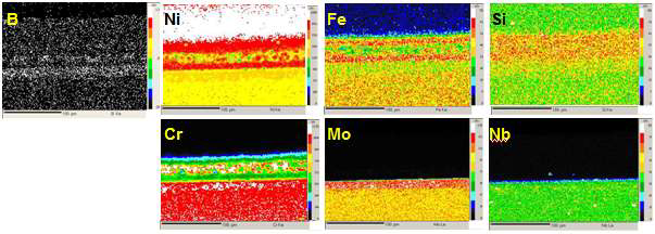 주요원소에 대한 EPMA mapping (MBF-20, 100s)