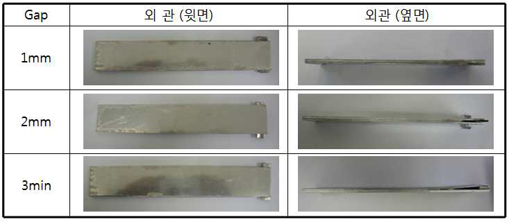 Gap의 차이에 따른 브레이징 형상