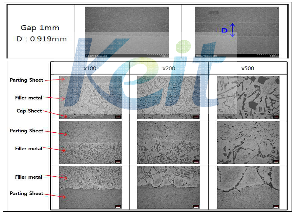 Gap의 폭이 1mm일 때, 접합부 단면 미세조직