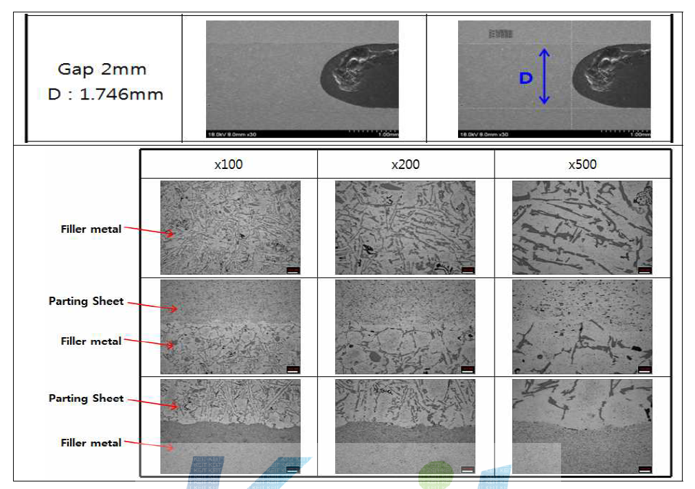 Gap의 폭이 2mm일 때, 접합부 단면 미세조직