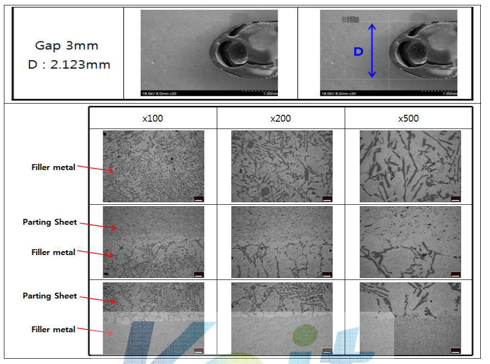 Gap의 폭이 3mm일 때, 접합부 단면 미세조직