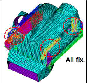 Boundary condition of Reheater/condenser