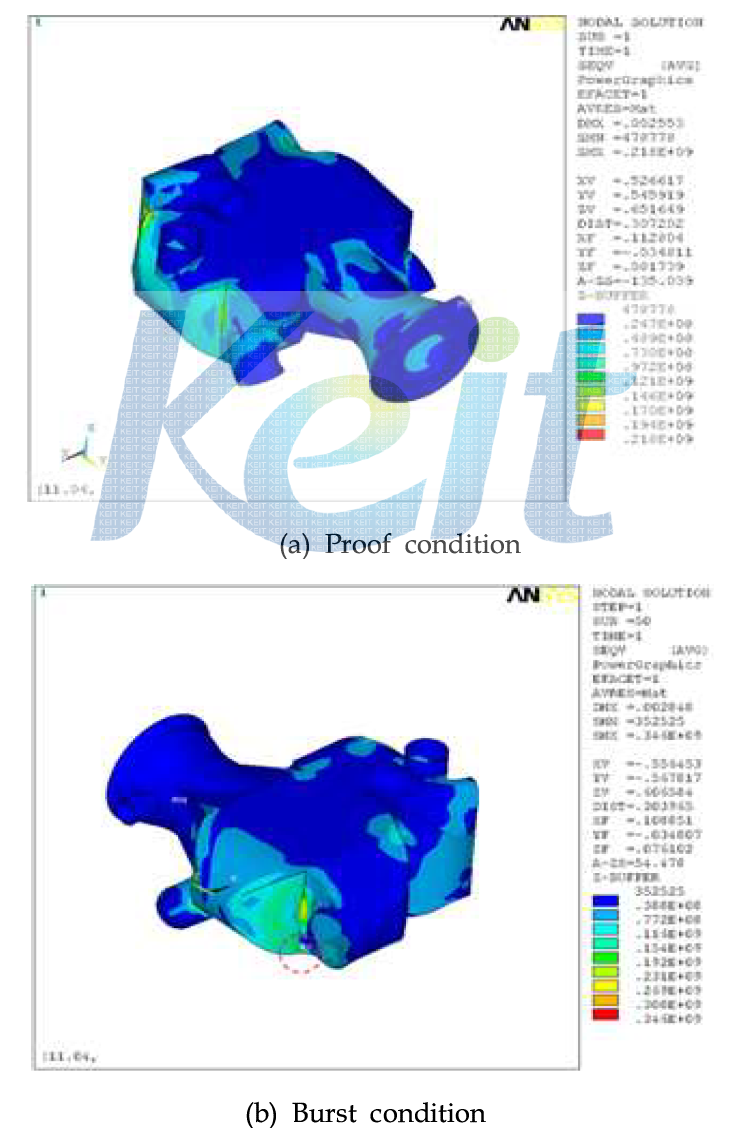 von Mises stress distribution of Reheater/condenser