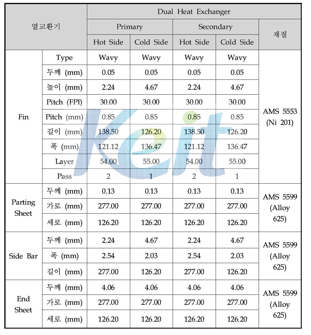 Dual Heat Exchanger 사양