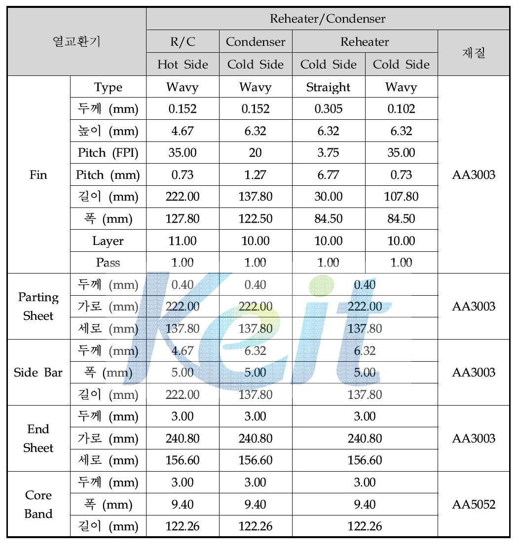 Reheater/Condenser 사양