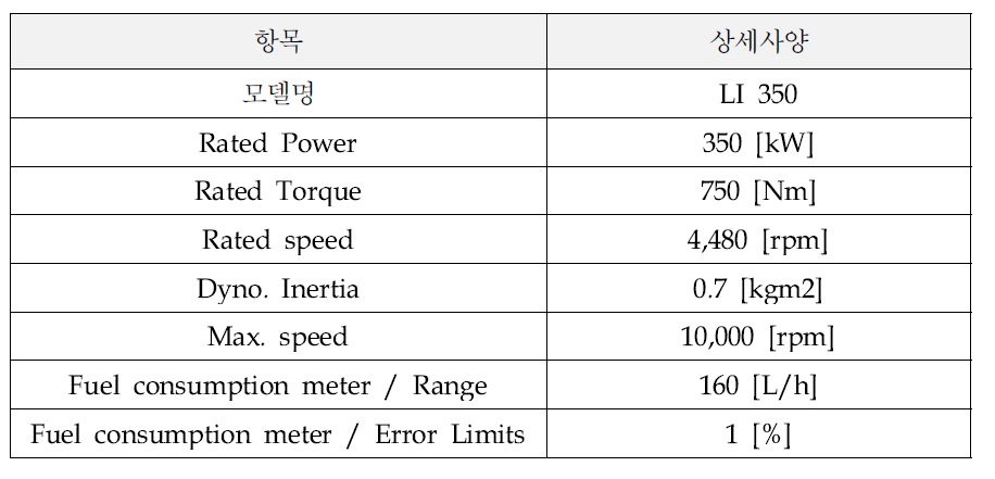 동력계(LI 350) 상세 사양