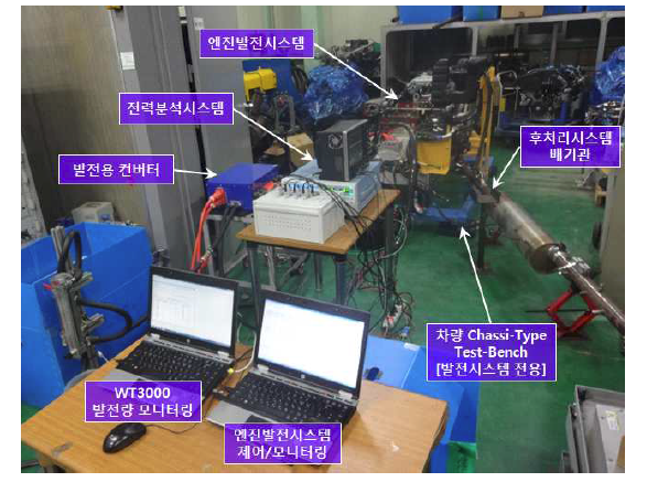 엔진발전시스템 실차모사 시험 레이아웃