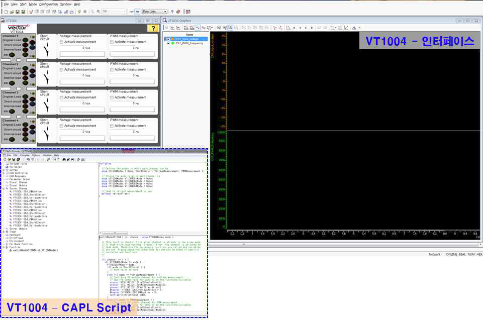 CAPL Script기반 VT1004 모듈 인터페이스
