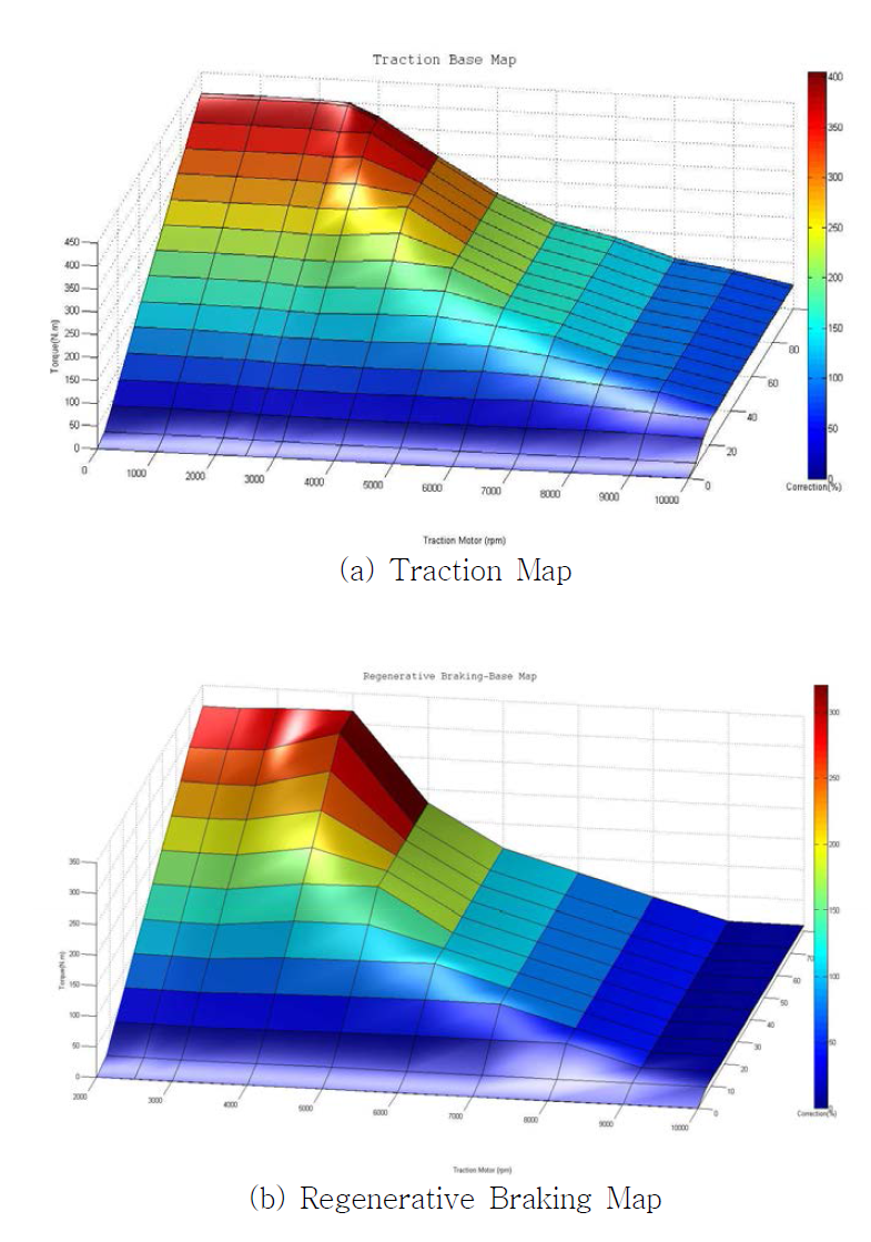 구동모터 구동맵 및 회생제동 맵