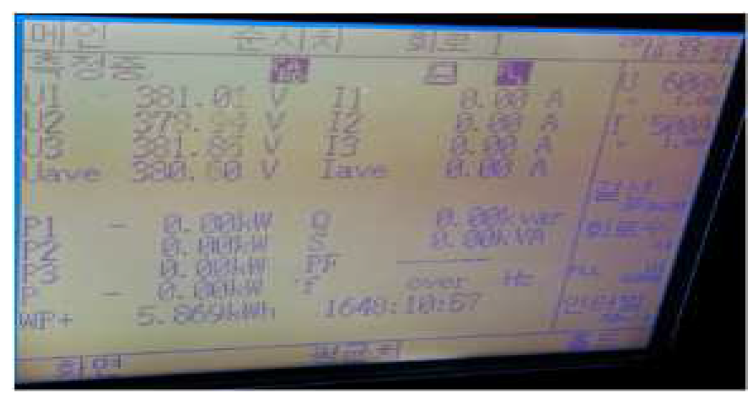 380Vrms at 2500rpm(Noload)