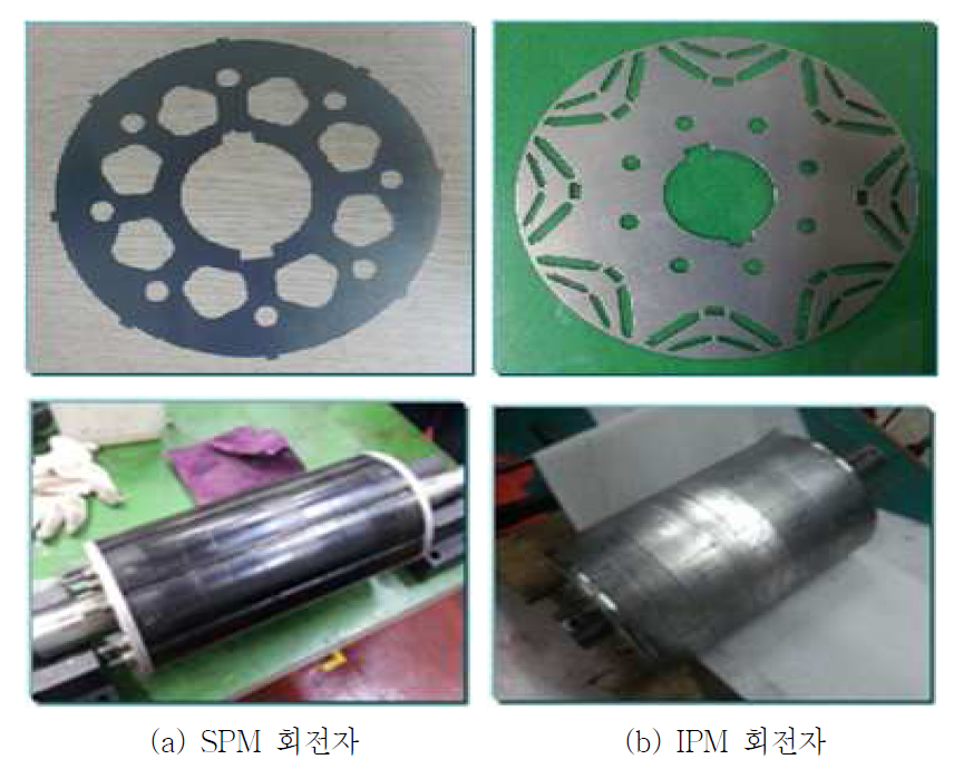 SPM회전자와 IPM회전자 비교