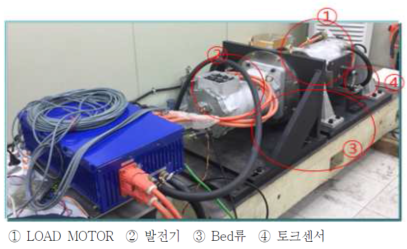 차량용 고전압 다이나모