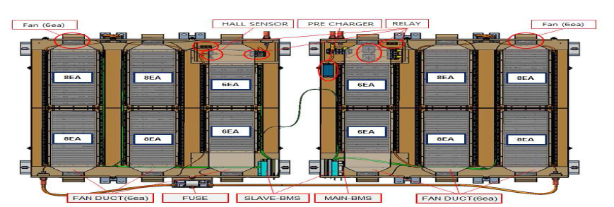 배터리 팩 보완설계 내부 구조
