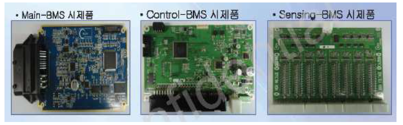 1차년도 BMS 시제품