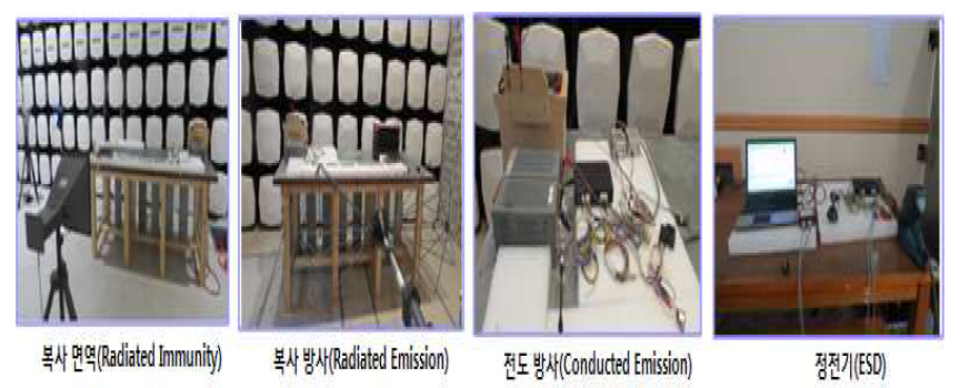 전자파 시험 사진