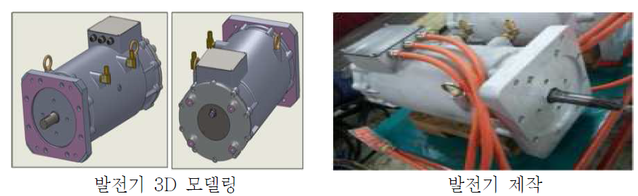 발전기 설계 및 제작