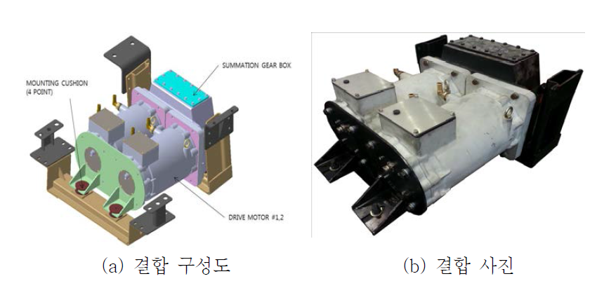 구동모터 & 써메이션 기어 결합