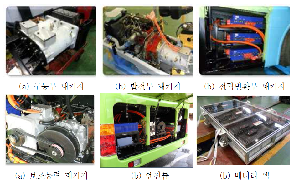 시제차량 핵심부품 장착