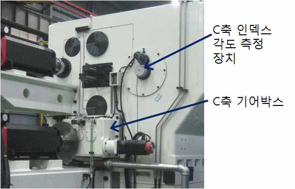 C축 기어박스의 주축대 조립