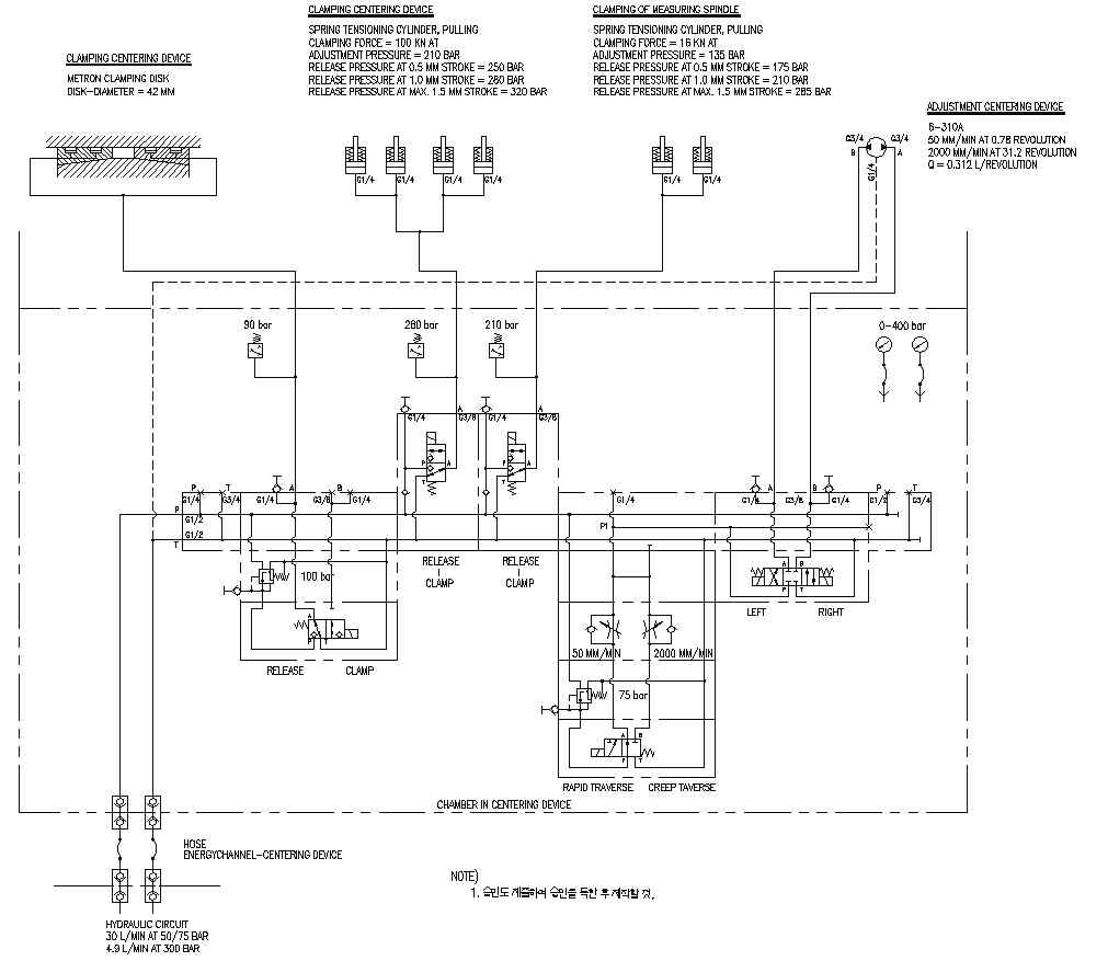 센터링 장치 구동용 유압회로도