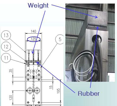 Weight와 Rubber를 이용한 진동저감장치