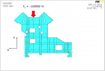 FEM model of the steady rest