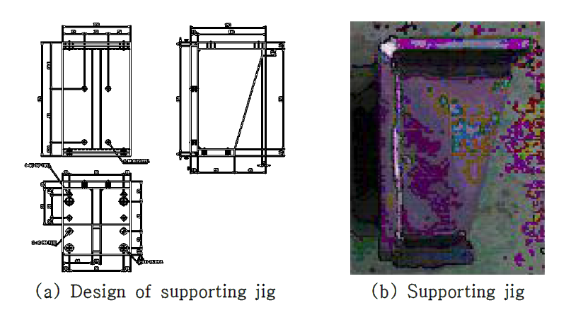 Supporting jig for head stock