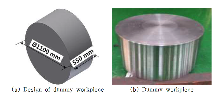 Dummy workpiece