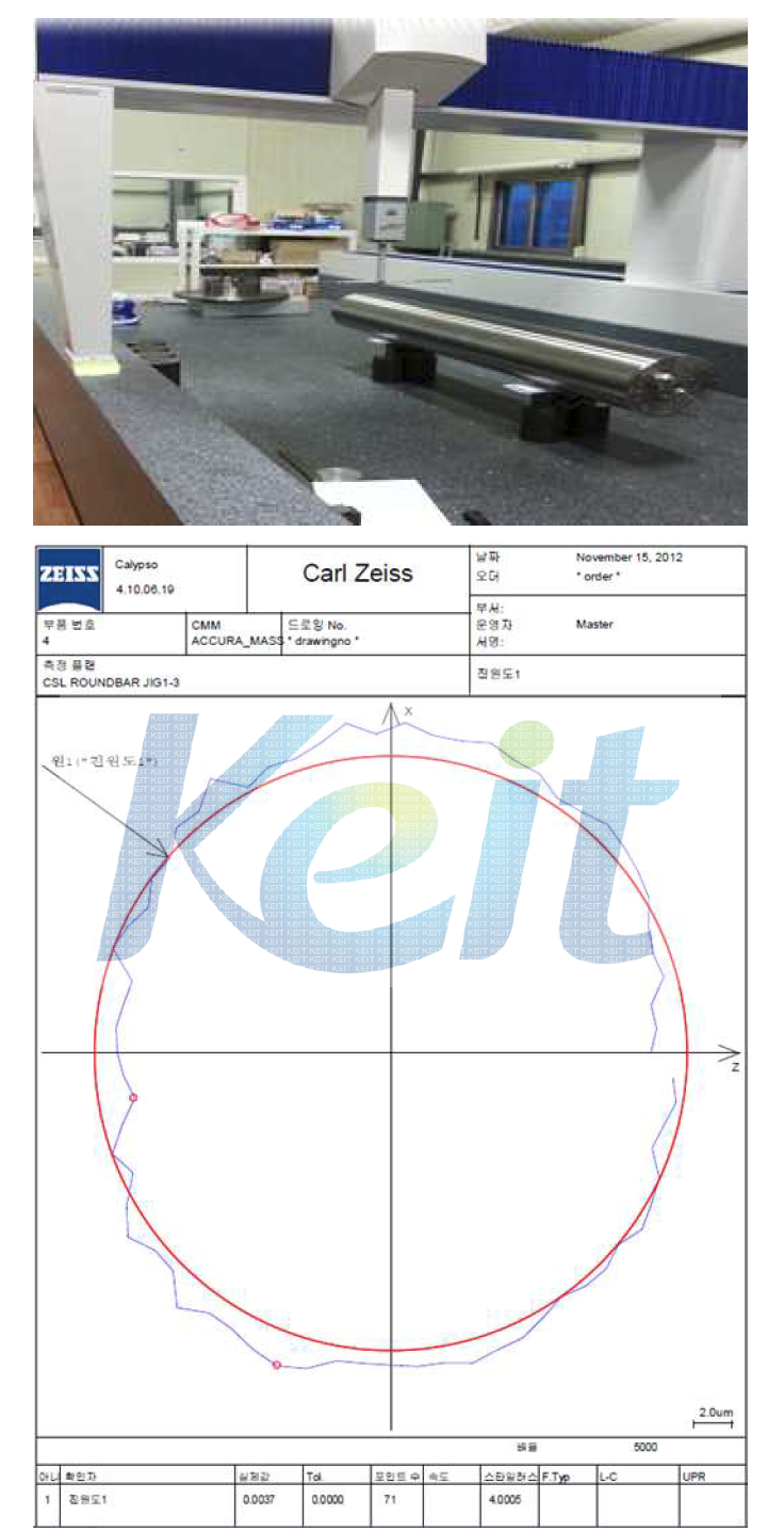 3차원 측정기를 통한 Master bar의 진원도