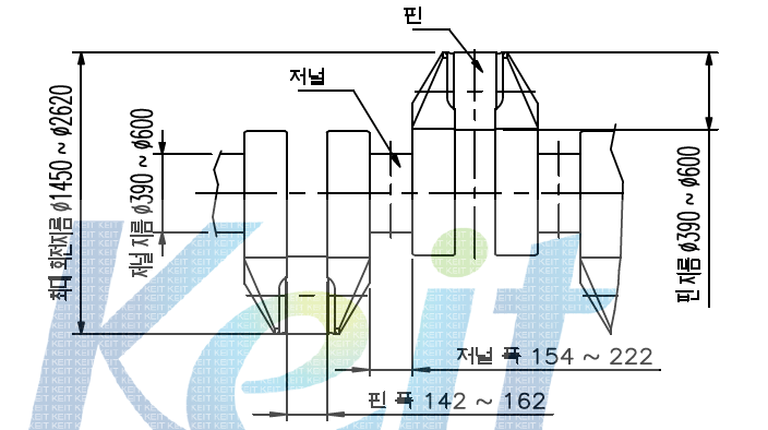 가공 대상 크랭크샤프트의 주요 치수 범위