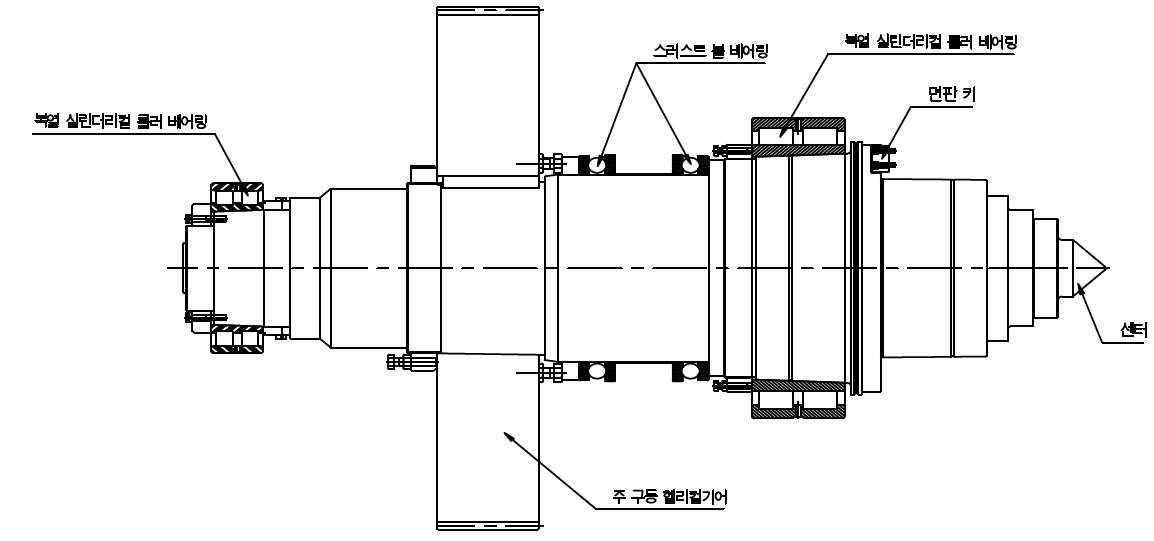주축대 스핀들의 베어링 및 구동기어 배치도