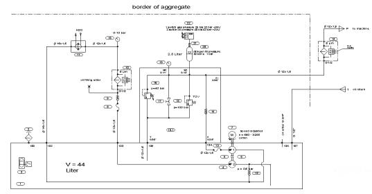 Hydraulic diagram for hydrostatic guideway system