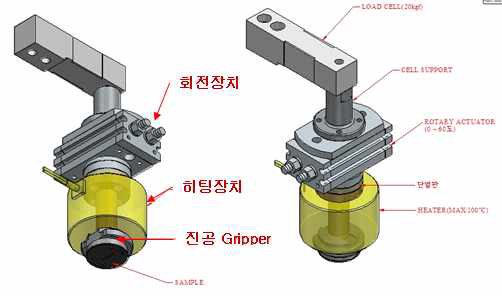 개선 장치 구성도