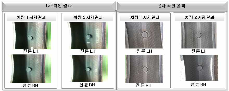 개선된 부착 자동화 장치 그립 부