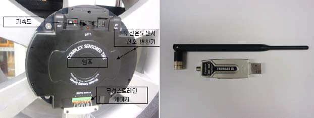 블루투스 전송장치