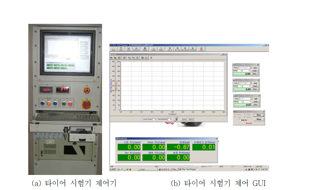 타이어 시험기 제어시스템