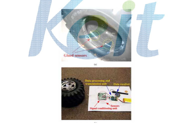 PVDF tire deformation sensor