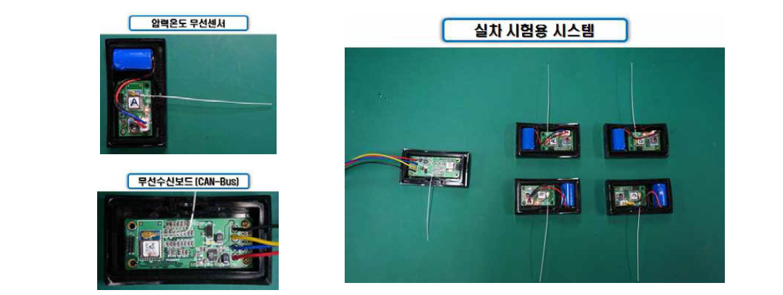 실차 시험용 무선 온도/압력 시스템