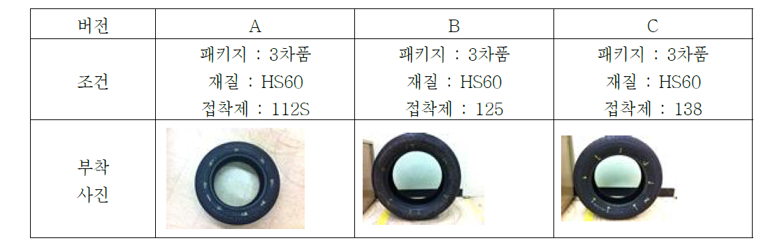 Cleat 노면 부착 성능 평가 버전