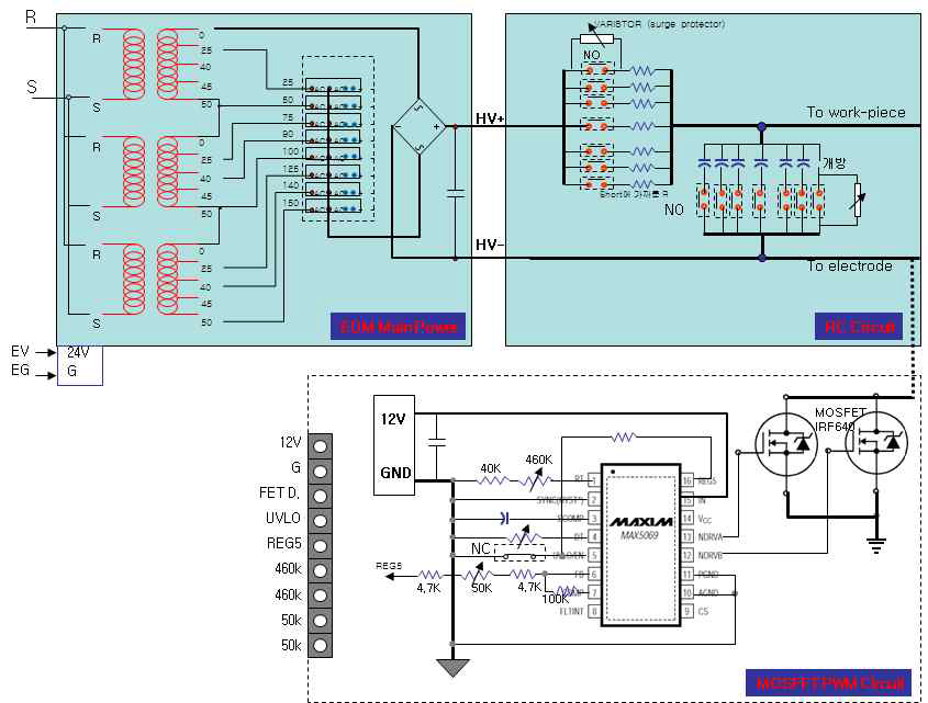 Micro-EDM Generator System