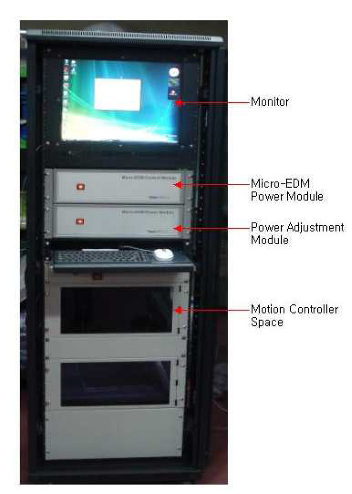 Micro-EDM Generator System