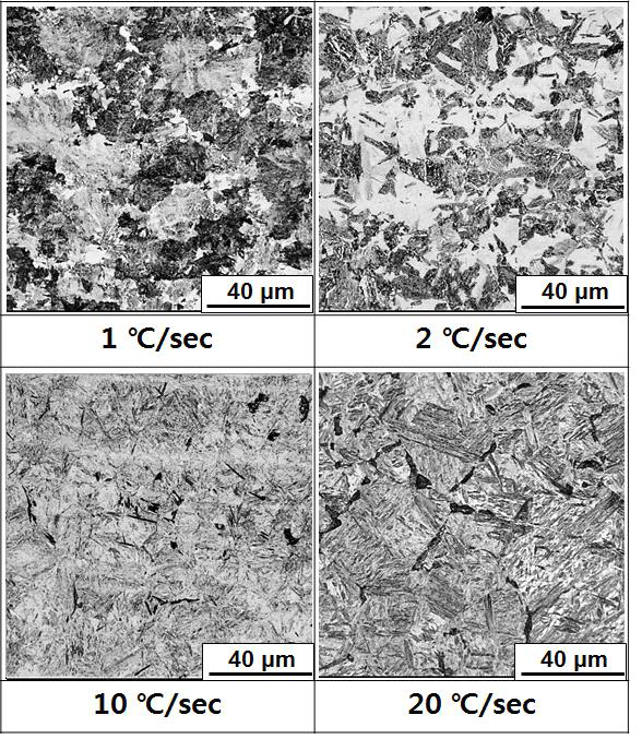 냉각 속도에 따른 Steel_#2의 미세 조직