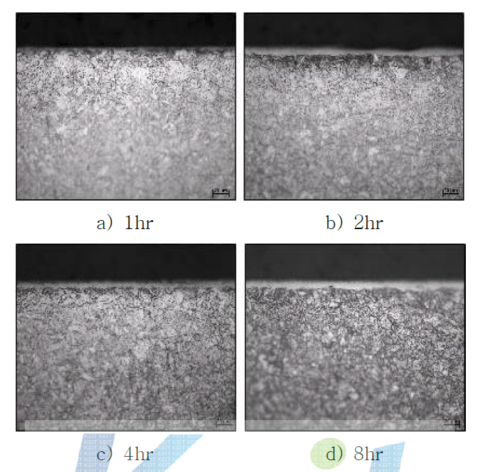 SCM440강종의 540℃에서 시간에 따른 질화결과
