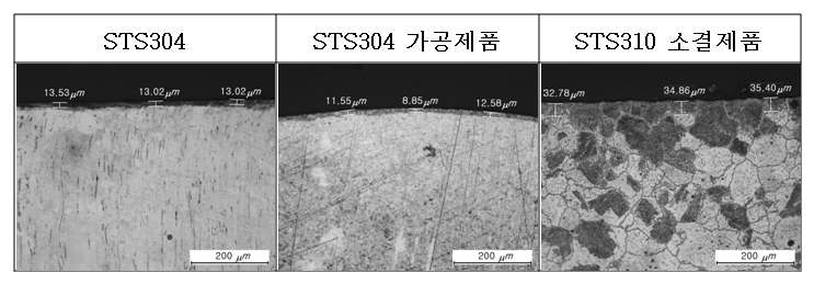 난질화재인 오스테나이트 스테인레스의 단면조직