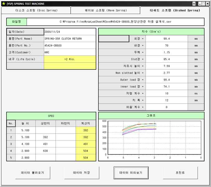 Data Base 구축을 위한 기본 화면 예시