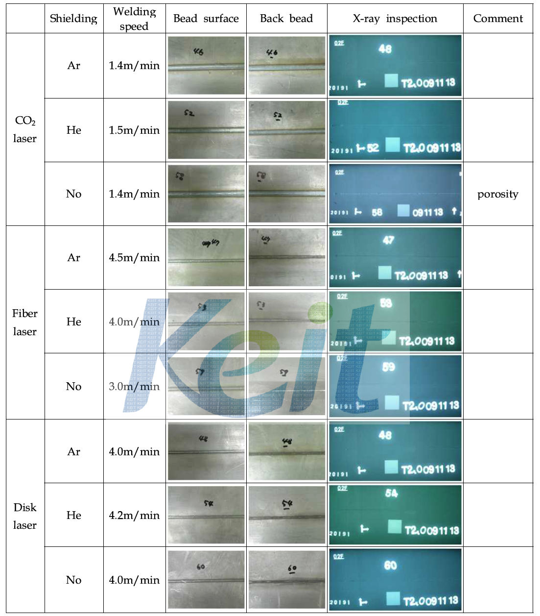 SAPH440 레이저 용접결과